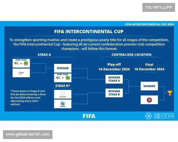 10亿美金巨额悬赏引爆足坛 2025世俱杯32强争锋谁将登顶冠军宝座 10亿美金巨额悬赏引爆足坛 2025世俱杯32强争锋谁将登顶冠军宝座