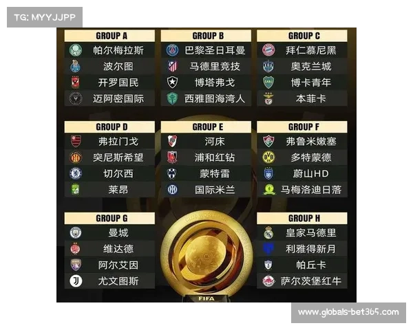 2025年世俱杯:曼城为核心的32强激战将于6月15日至7月13日在美国举行 2025年世俱杯:曼城为核心的32强激战将于6月15日至7月13日在美国举行