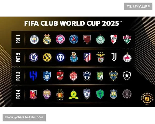 2025年世俱杯名额分配方案曼城及其他顶级俱乐部的机会与挑战 2025年世俱杯名额分配方案曼城及其他顶级俱乐部的机会与挑战