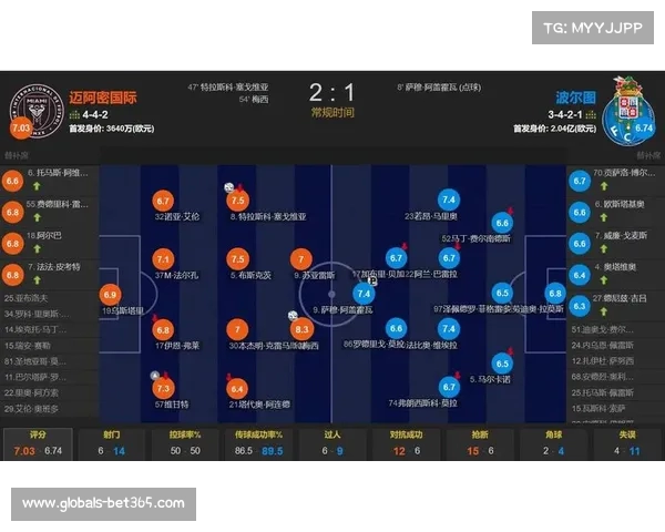 世俱杯首度爆冷 欧冠冠军不敌黑马球队遭遇失利 世俱杯首度爆冷 欧冠冠军不敌黑马球队遭遇失利