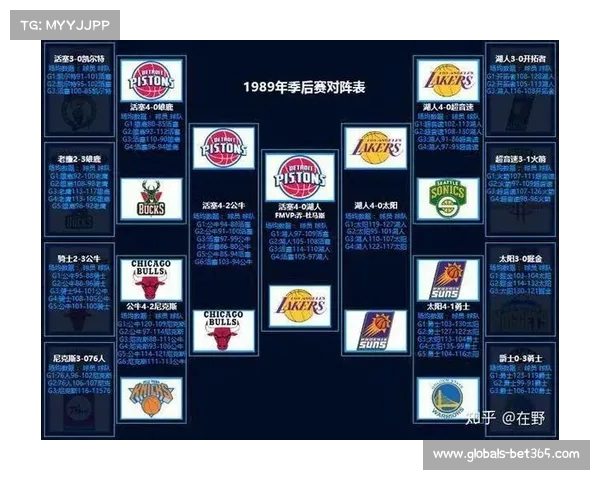 1991年NBA总决赛数据揭秘 魔术师的辉煌表现与球队的较量解析 1991年NBA总决赛数据揭秘 魔术师的辉煌表现与球队的较量解析