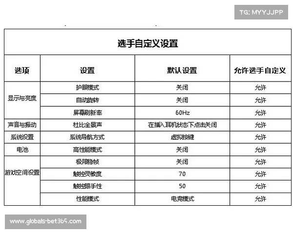 2025和平精英国际赛事更新及PEL席位分配新规则详解 2025和平精英国际赛事更新及PEL席位分配新规则详解